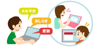 当店の商品を紹介
