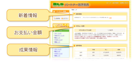 豊富なリンク方法