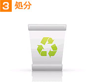 3.処分