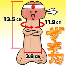 自分のペニスサイズを知る