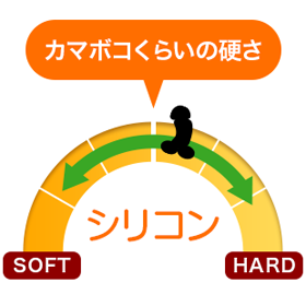 シリコン:ハード寄り