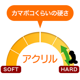 アクリル:ハード