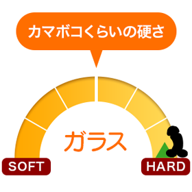 ガラス:ハード