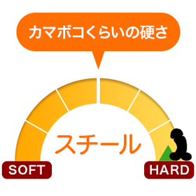 スチール:ハード