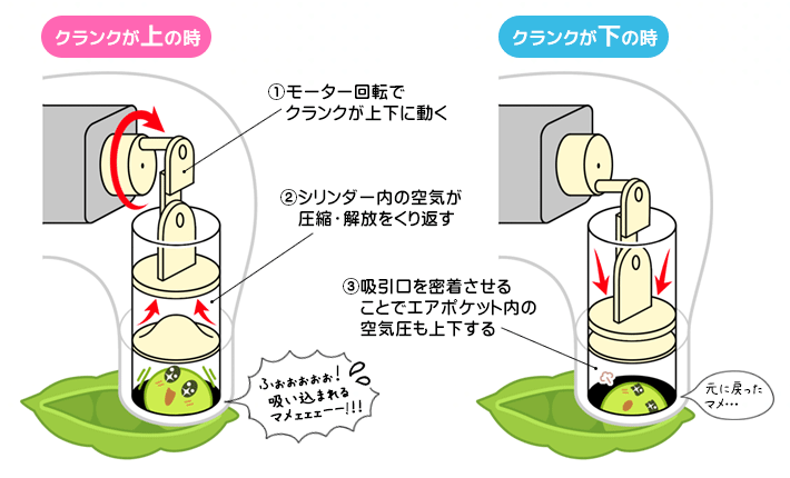 機構説明図