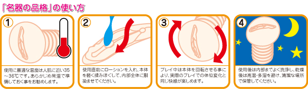 使い方