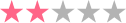 星2