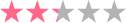星2.2