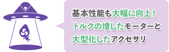 基本性能も大幅に向上！ トルクの増したモーターと大型化したアクセサリ