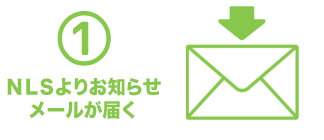 1.NLSよりお知らせメールが届く
