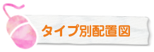 タイプ別配置図