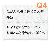 Q4 ふだん風俗に行くことが多い a.よく行く方かも→Q7へ b.ほとんど行かない→Q12へ