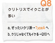Q8 クリトリスでイクことが多い a.ぜったいクリ派→TypeAへ b.クリじゃなくてもイケる→Q10へ