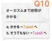 Q10 オーガズムまで時間がかかる a.かかる→TypeAへ b.そうでもない→TypeBへ