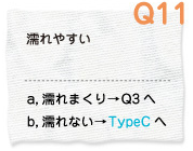 Q11 濡れやすい a.濡れまくり→Q3へ b.濡れない→TypeCへ