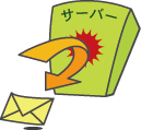 挿絵