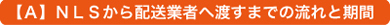 【Ａ】ＮＬＳから配送業者へ渡すまでの流れと期間