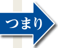つまり